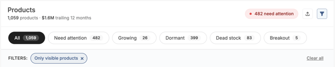 ide-products-needs-attention